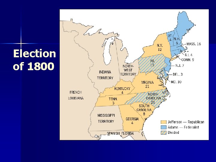 Election of 1800 