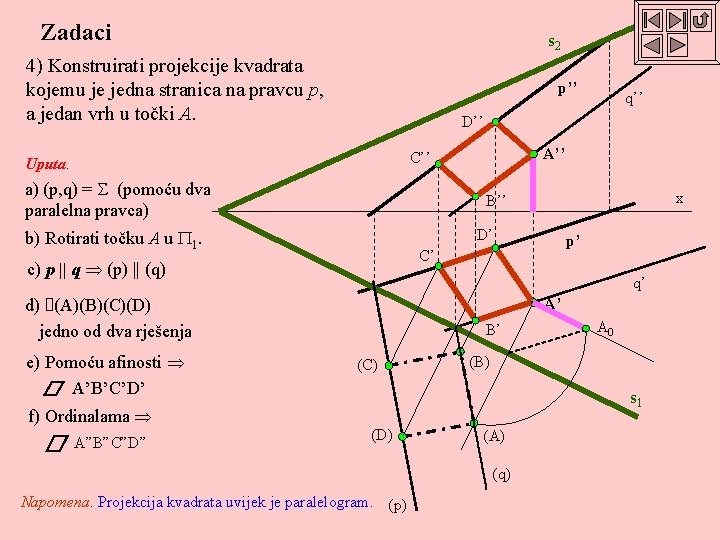 Zadaci s 2 4) Konstruirati projekcije kvadrata kojemu je jedna stranica na pravcu p,