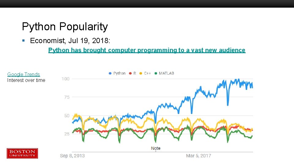 Python Popularity § Economist, Jul 19, 2018: Python has brought computer programming to a Python Popularity § Economist, Jul 19, 2018: Python has brought computer programming to a