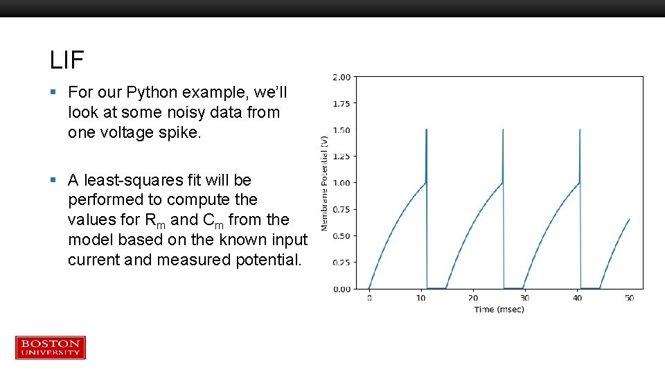 LIF § For our Python example, we’ll look at some noisy data from one LIF § For our Python example, we’ll look at some noisy data from one