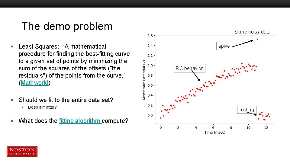 The demo problem § Least Squares: “A mathematical procedure for finding the best-fitting curve The demo problem § Least Squares: “A mathematical procedure for finding the best-fitting curve
