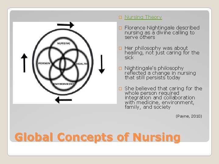 � Nursing Theory � Florence Nightingale described nursing as a divine calling to serve