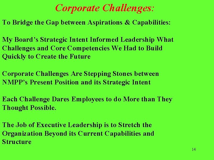 Corporate Challenges: To Bridge the Gap between Aspirations & Capabilities: My Board’s Strategic Intent