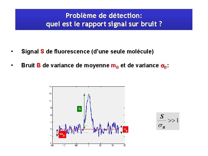 Problème de détection: quel est le rapport signal sur bruit ? • Signal S