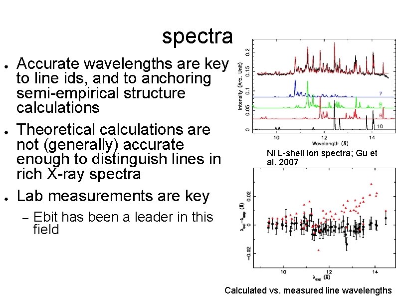 spectra ● ● ● Accurate wavelengths are key to line ids, and to anchoring
