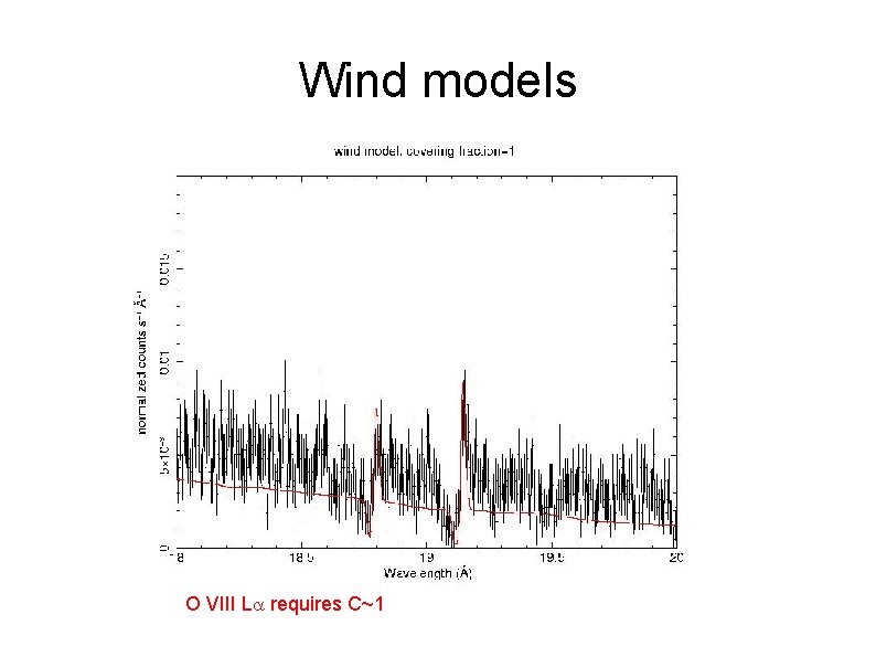 Wind models O VIII La requires C~1 