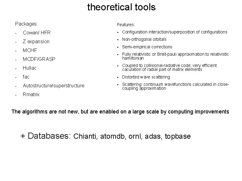 theoretical tools Packages: Features: Cowan/ HFR Configuration interaction/superposition of configurations Z expansion Non-orthogonal orbitals