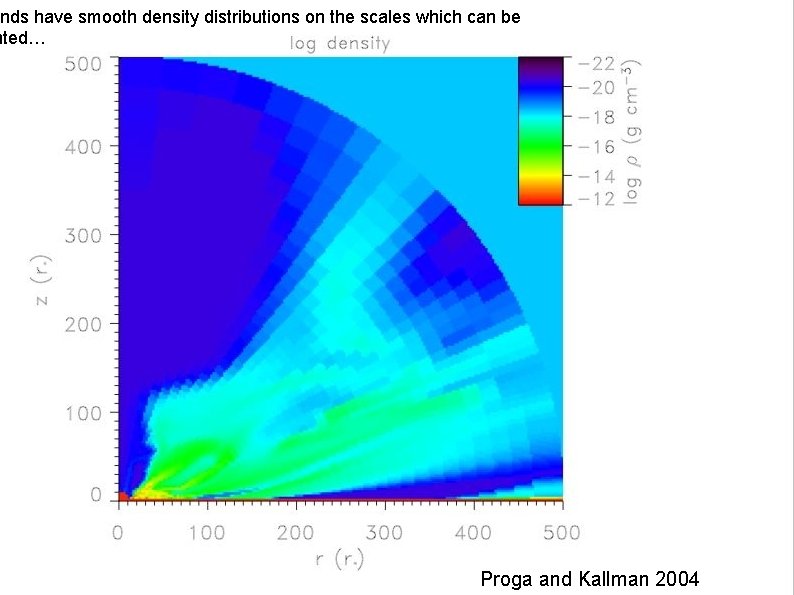 nds have smooth density distributions on the scales which can be ated… Proga and