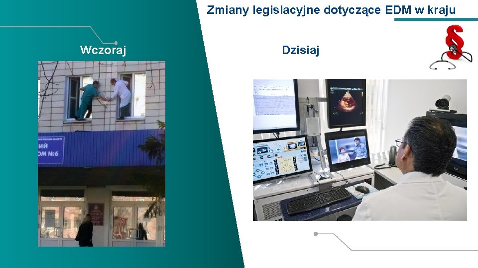 Zmiany legislacyjne dotyczące EDM w kraju Wczoraj Dzisiaj 