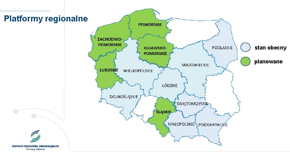 Platformy regionalne Szanse na powodzenie projektu stan obecny planowane 