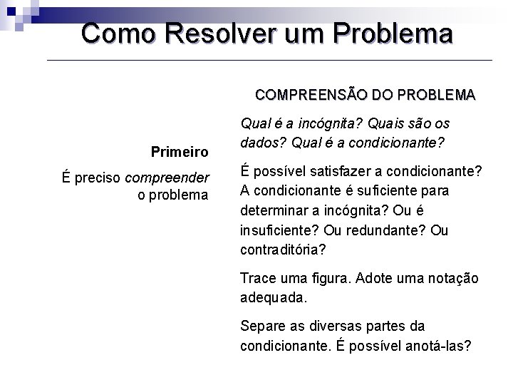 Como Resolver um Problema COMPREENSÃO DO PROBLEMA Primeiro É preciso compreender o problema Qual