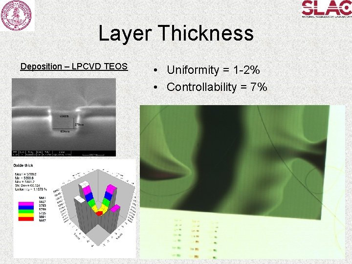 Layer Thickness Deposition – LPCVD TEOS • Uniformity = 1 -2% • Controllability =