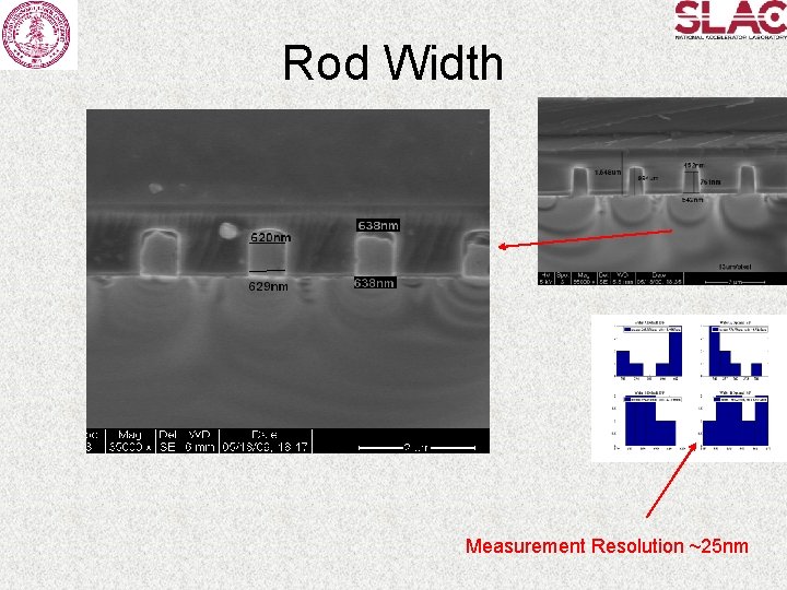 Rod Width Measurement Resolution ~25 nm 