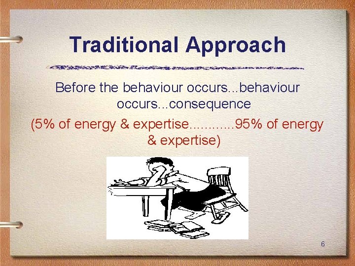 Traditional Approach Before the behaviour occurs. . . consequence (5% of energy & expertise.