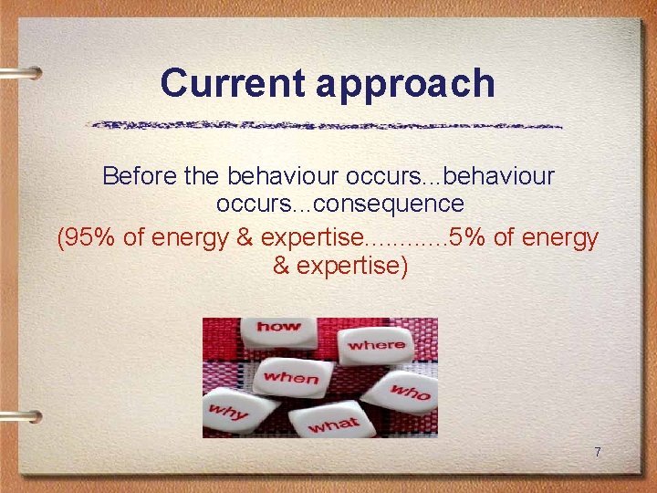 Current approach Before the behaviour occurs. . . consequence (95% of energy & expertise.