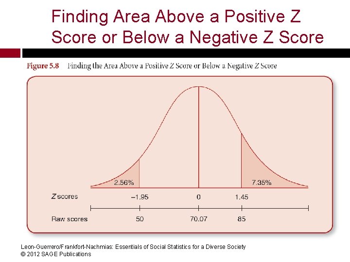 Finding Area Above a Positive Z Score or Below a Negative Z Score Leon-Guerrero/Frankfort-Nachmias: