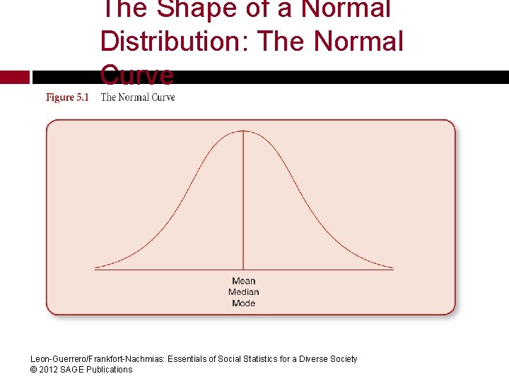 The Shape of a Normal Distribution: The Normal Curve Leon-Guerrero/Frankfort-Nachmias: Essentials of Social Statistics