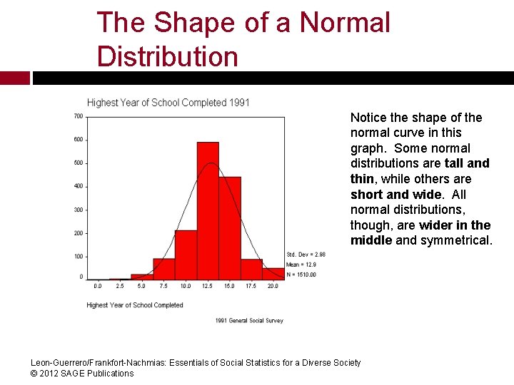 The Shape of a Normal Distribution Notice the shape of the normal curve in