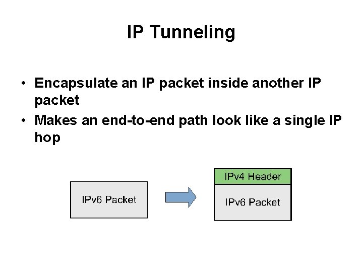 IP Tunneling • Encapsulate an IP packet inside another IP packet • Makes an