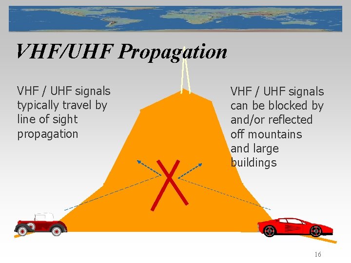 Technician Licensing Class Lesson 2 presented by the