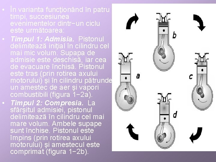  • În varianta funcţionând în patru timpi, succesiunea evenimentelor dintr−un ciclu este următoarea: