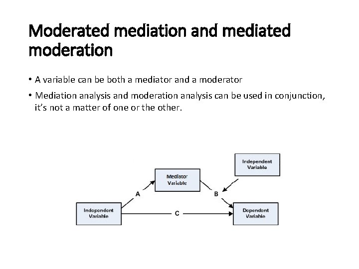 Moderated mediation and mediated moderation • A variable can be both a mediator and Moderated mediation and mediated moderation • A variable can be both a mediator and
