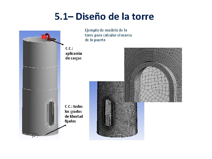 5. 1– Diseño de la torre Ejemplo de modelo de la torre para calcular