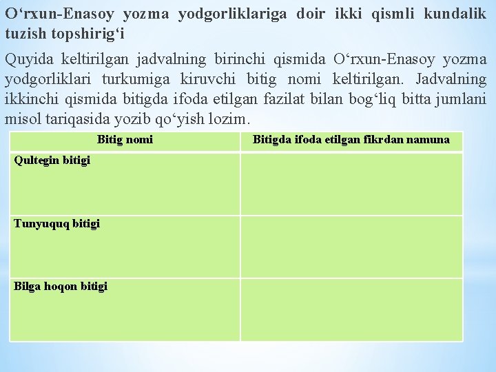 O‘rxun-Enasoy yozma yodgorliklariga doir ikki qismli kundalik tuzish topshirig‘i Quyida keltirilgan jadvalning birinchi qismida