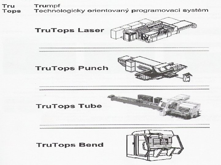 TRUMPF TruTOPS Suite 2.1.1.0 x86 85