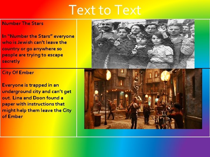 Text to Text Number The Stars In “Number the Stars” everyone who is Jewish Text to Text Number The Stars In “Number the Stars” everyone who is Jewish