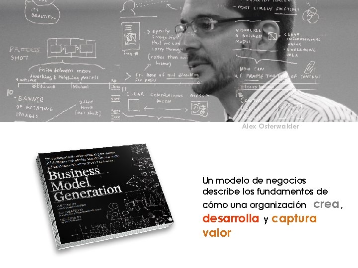 Alex Osterwalder Un modelo de negocios describe los fundamentos de crea , desarrolla y