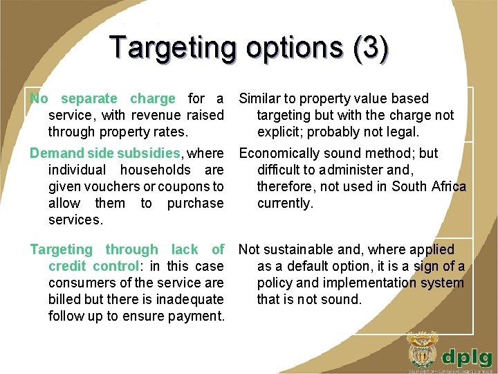 Targeting options (3) No separate charge for a Similar to property value based service,