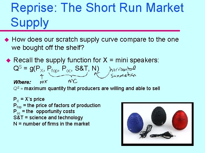 Reprise: The Short Run Market Supply u u How does our scratch supply curve