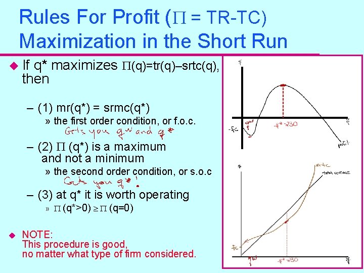 Rules For Profit ( = TR-TC) Maximization in the Short Run u If q*