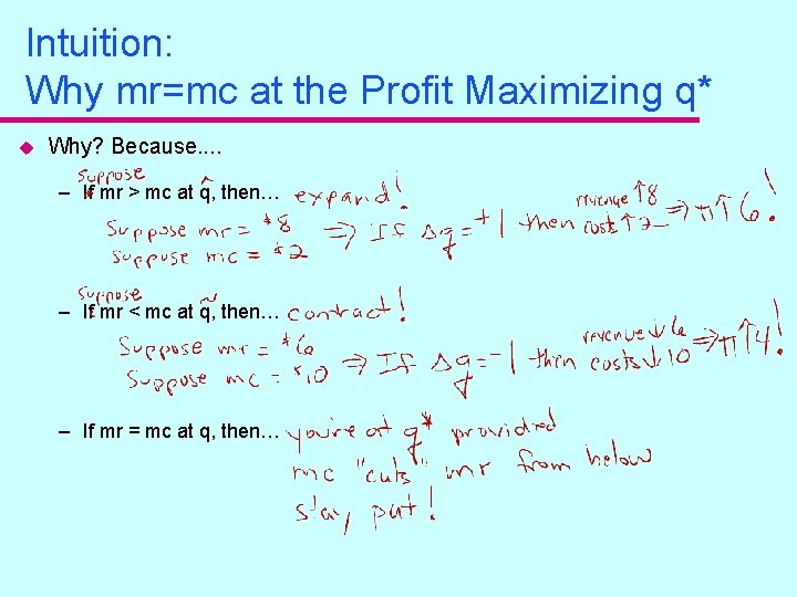 Intuition: Why mr=mc at the Profit Maximizing q* u Why? Because. . – If