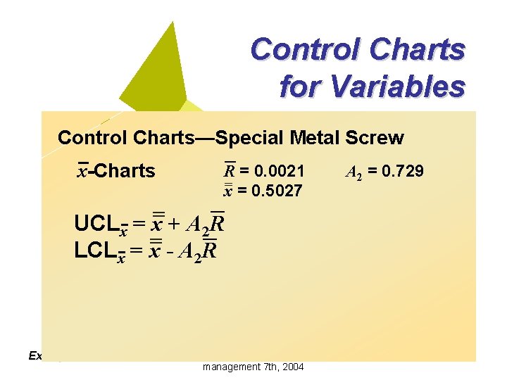 Control Charts for Variables Control Charts—Special Metal Screw x-Charts R = 0. 0021 x= Control Charts for Variables Control Charts—Special Metal Screw x-Charts R = 0. 0021 x=