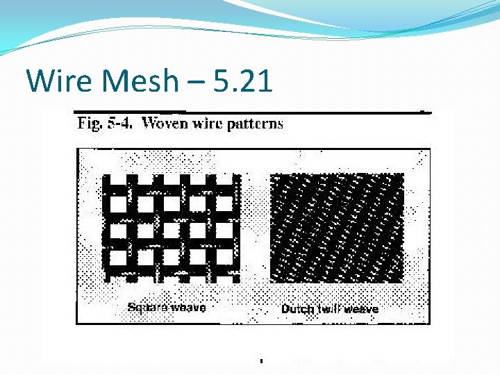 Wire Mesh – 5. 21 