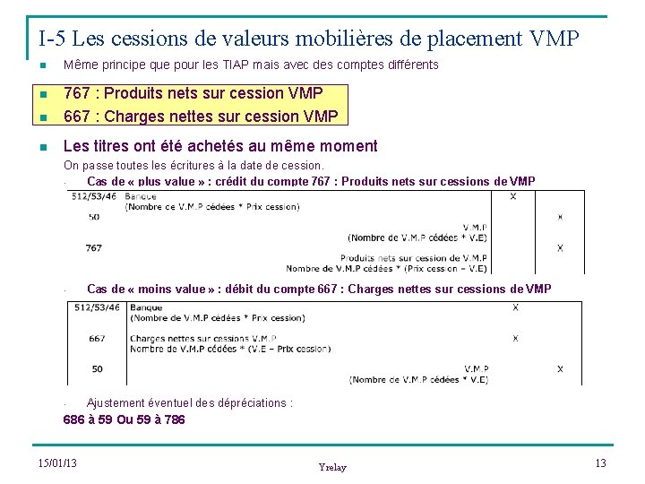 I-5 Les cessions de valeurs mobilières de placement VMP n Même principe que pour