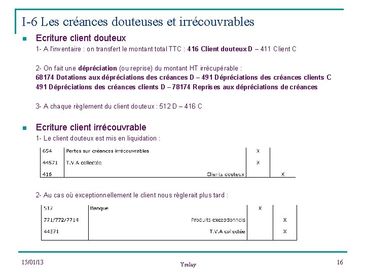 I-6 Les créances douteuses et irrécouvrables n Ecriture client douteux 1 - A l’inventaire