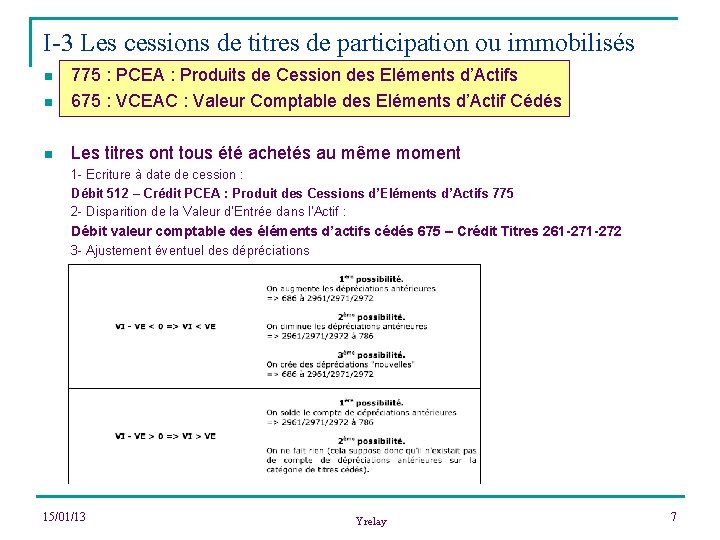 I-3 Les cessions de titres de participation ou immobilisés n 775 : PCEA :