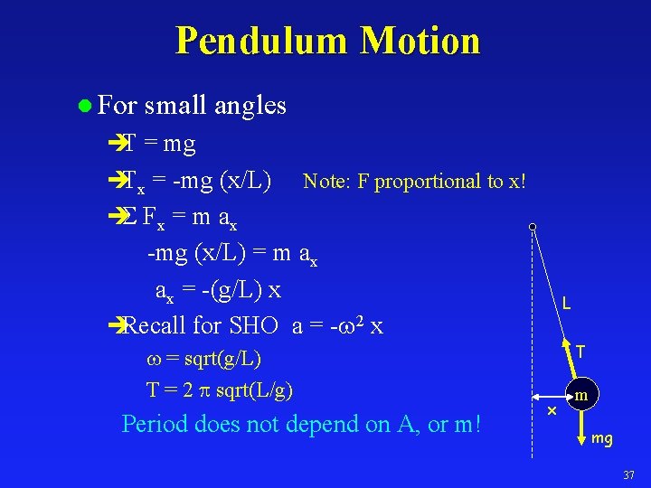 Pendulum Motion l For small angles èT = mg èTx = -mg (x/L) Note: