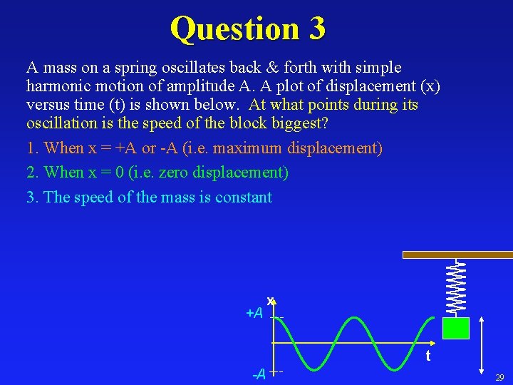 Question 3 A mass on a spring oscillates back & forth with simple harmonic