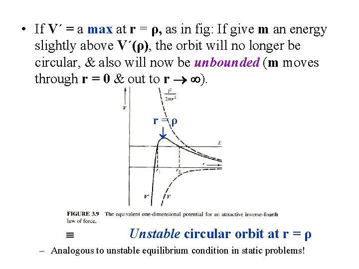  • If V´ = a max at r = ρ, as in fig: