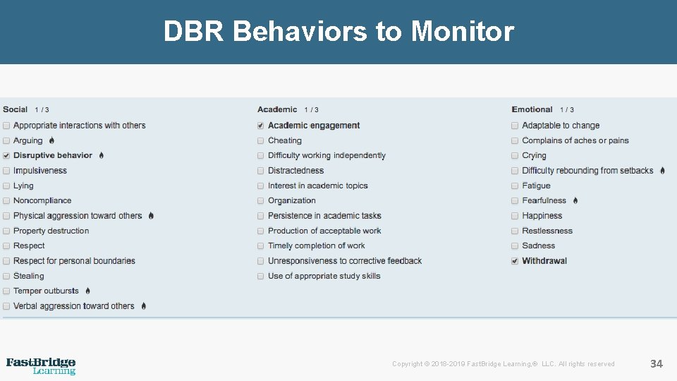 DBR Behaviors to Monitor Copyright © 2018 -2019 Fast. Bridge Learning, ® LLC. All