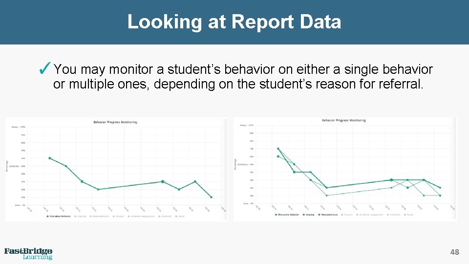 Looking at Report Data ✓You may monitor a student’s behavior on either a single