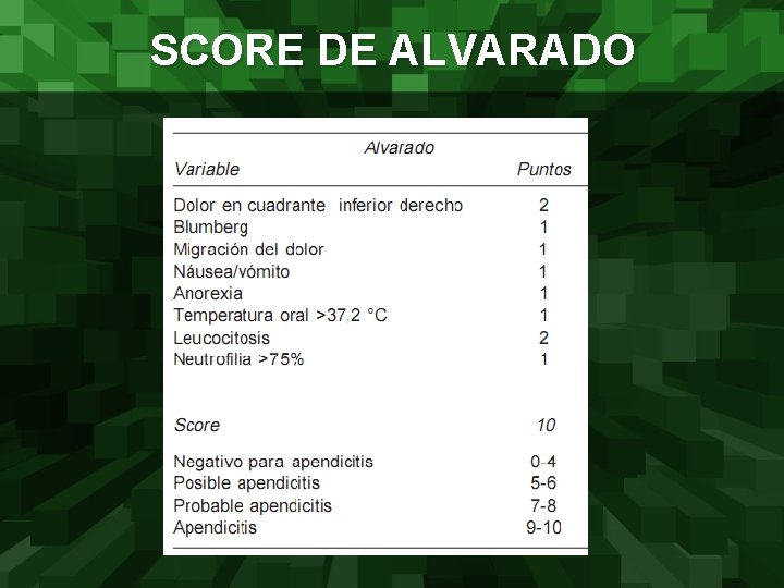 SCORE DE ALVARADO 