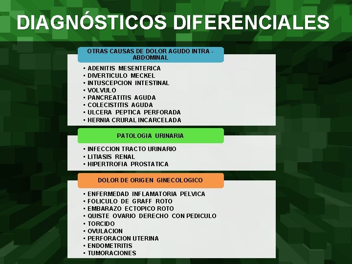 DIAGNÓSTICOS DIFERENCIALES OTRAS CAUSAS DE DOLOR AGUDO INTRA ABDOMINAL • • ADENITIS MESENTERICA DIVERTICULO