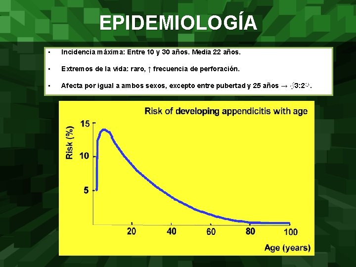 EPIDEMIOLOGÍA • Incidencia máxima: Entre 10 y 30 años. Media 22 años. • Extremos