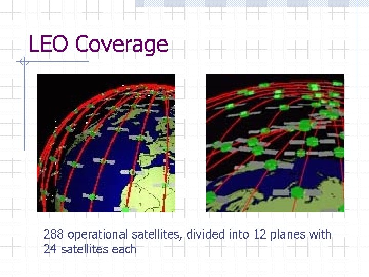 LEO Coverage 288 operational satellites, divided into 12 planes with 24 satellites each 