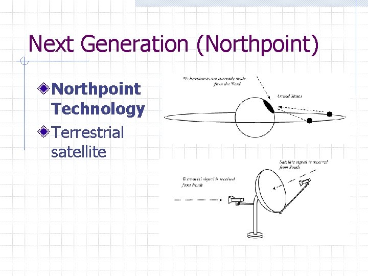 Next Generation (Northpoint) Northpoint Technology Terrestrial satellite 